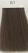 Loreal INOA 9.1