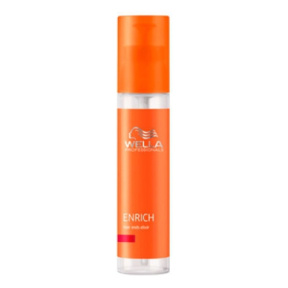 Wella (Велла) Питательный эликсир для кончиков волос (Enrich), 40 мл
