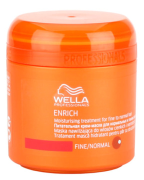 Wella (Велла) Питательная крем-маска для нормальных и тонких волос, 150 мл