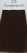 Loreal INOA 7.3